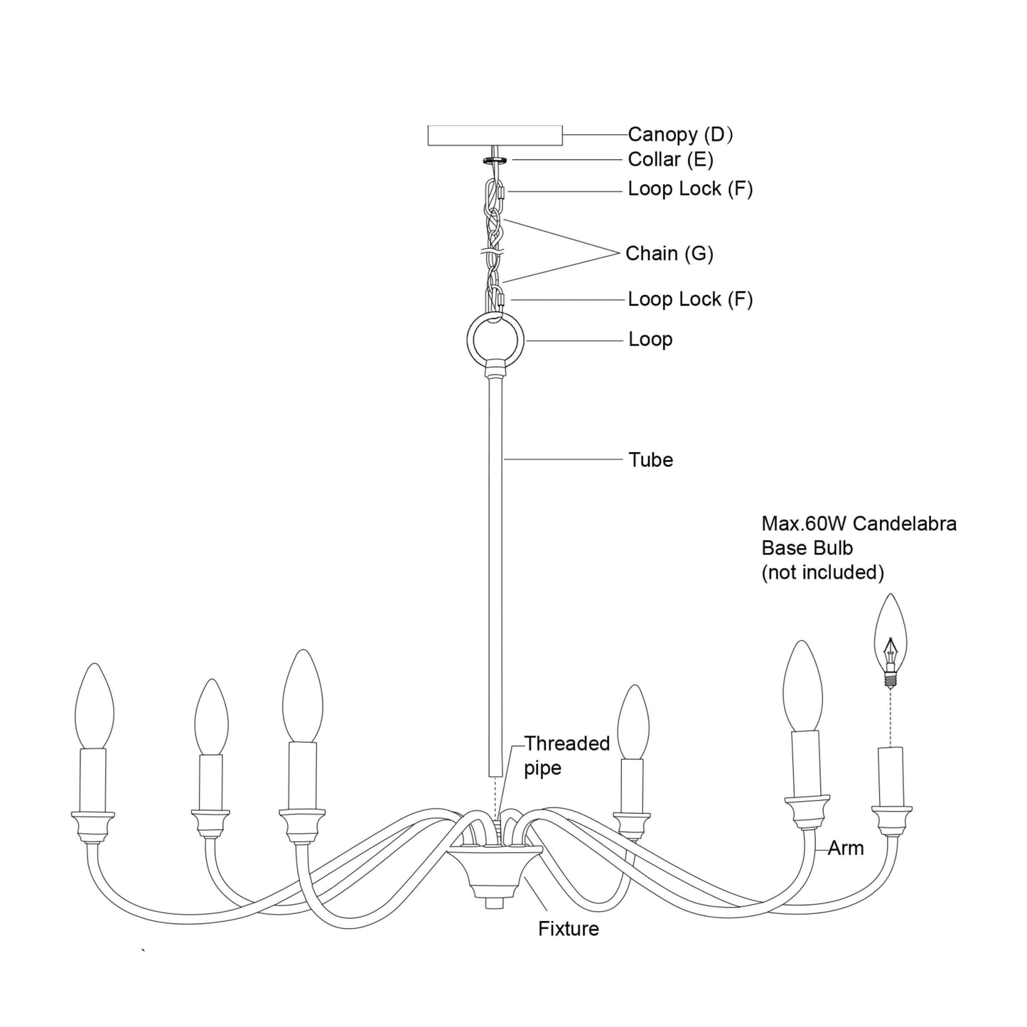 Assembly diagram of Annabelle 30 inch 6-light chandelier illustrating parts labeled with fixture, arms, chain, loop lock, and canopy details.
