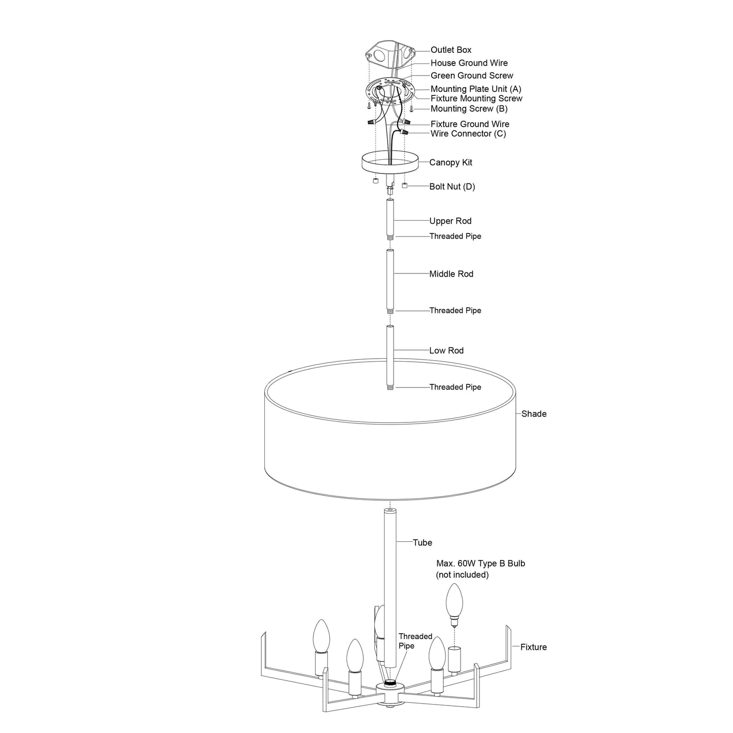 Surrey 22” 5 Light Chandelier