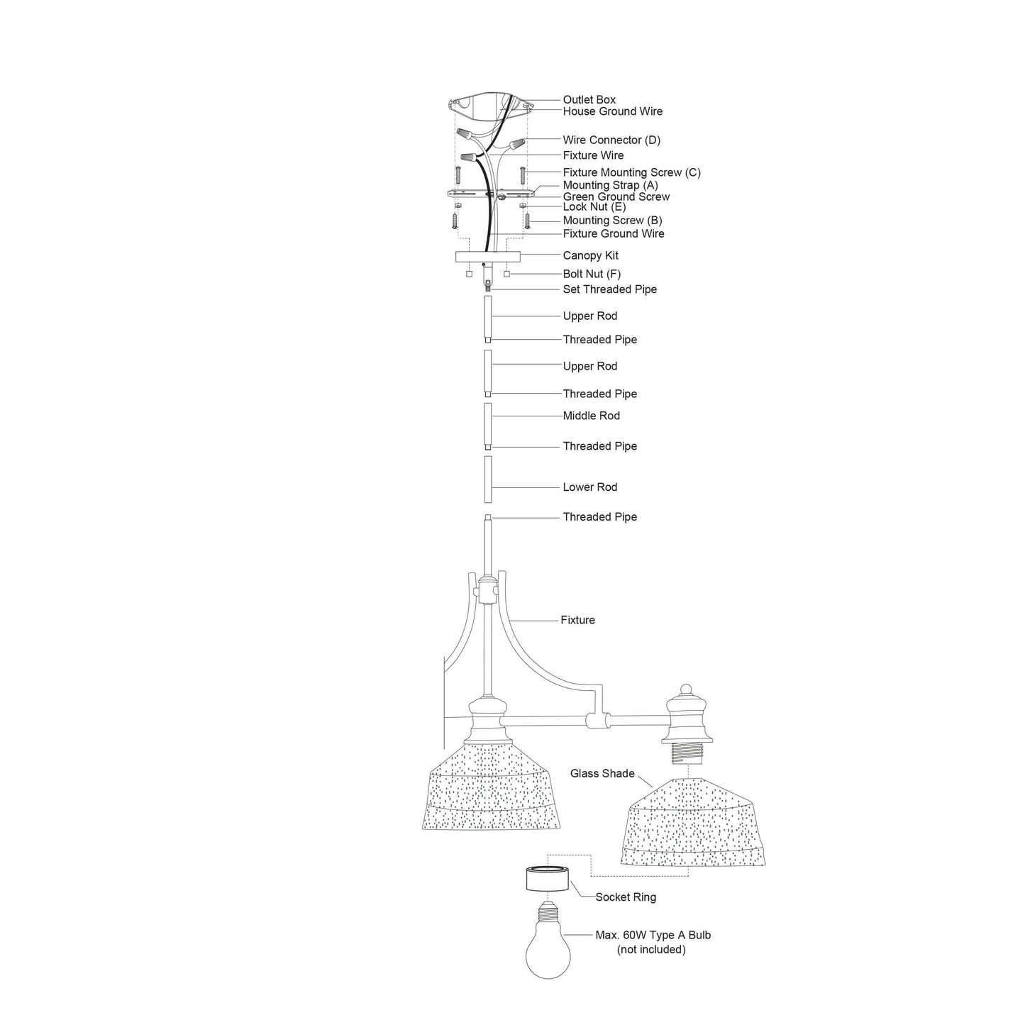 Exploded installation diagram of the Beloit 36.5-inch 3 Light Linear Chandelier showing wiring, rods, threaded pipes, glass shades, socket ring, and bulb assembly
